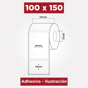 Etiquetas ilustración...